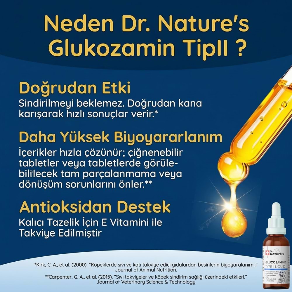 Köpek Eklem Damlası 50 ml – Sıvı Glukozamin, Kondroitin ve MSM Hareket Desteği