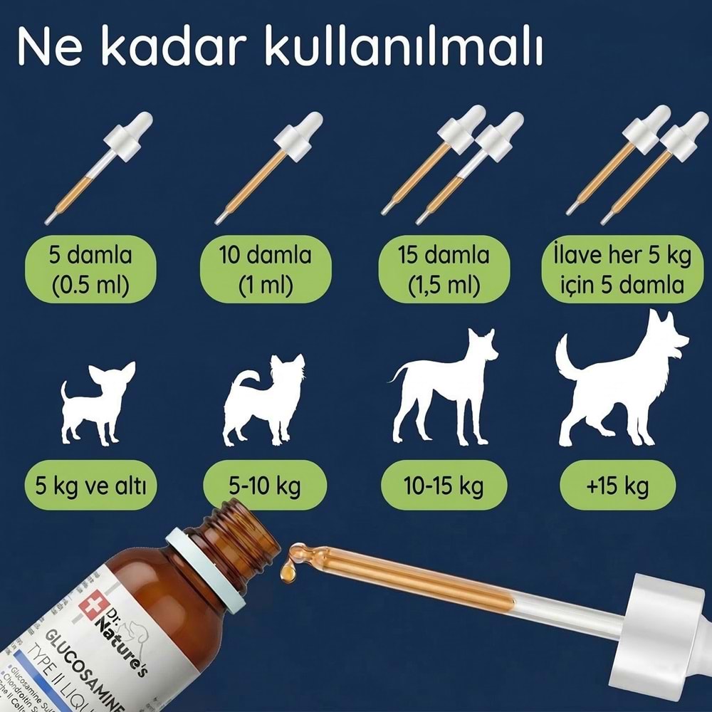 Köpek Eklem Damlası 50 ml – Sıvı Glukozamin, Kondroitin ve MSM Hareket Desteği