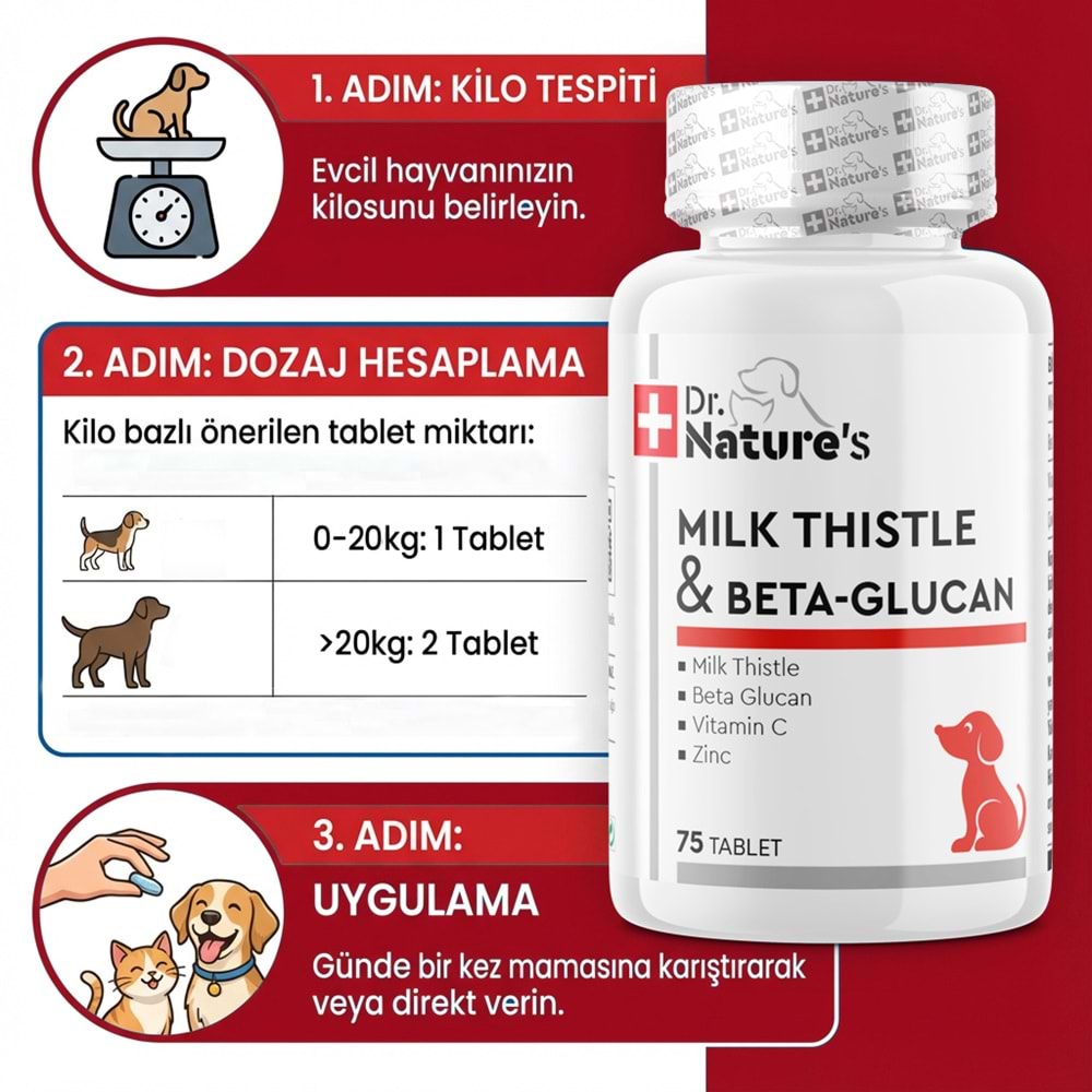 Köpek Karaciğer Destekleyici Tablet 75 Tablet – Milk Thistle (Deve Dikeni) ve Beta Glukan