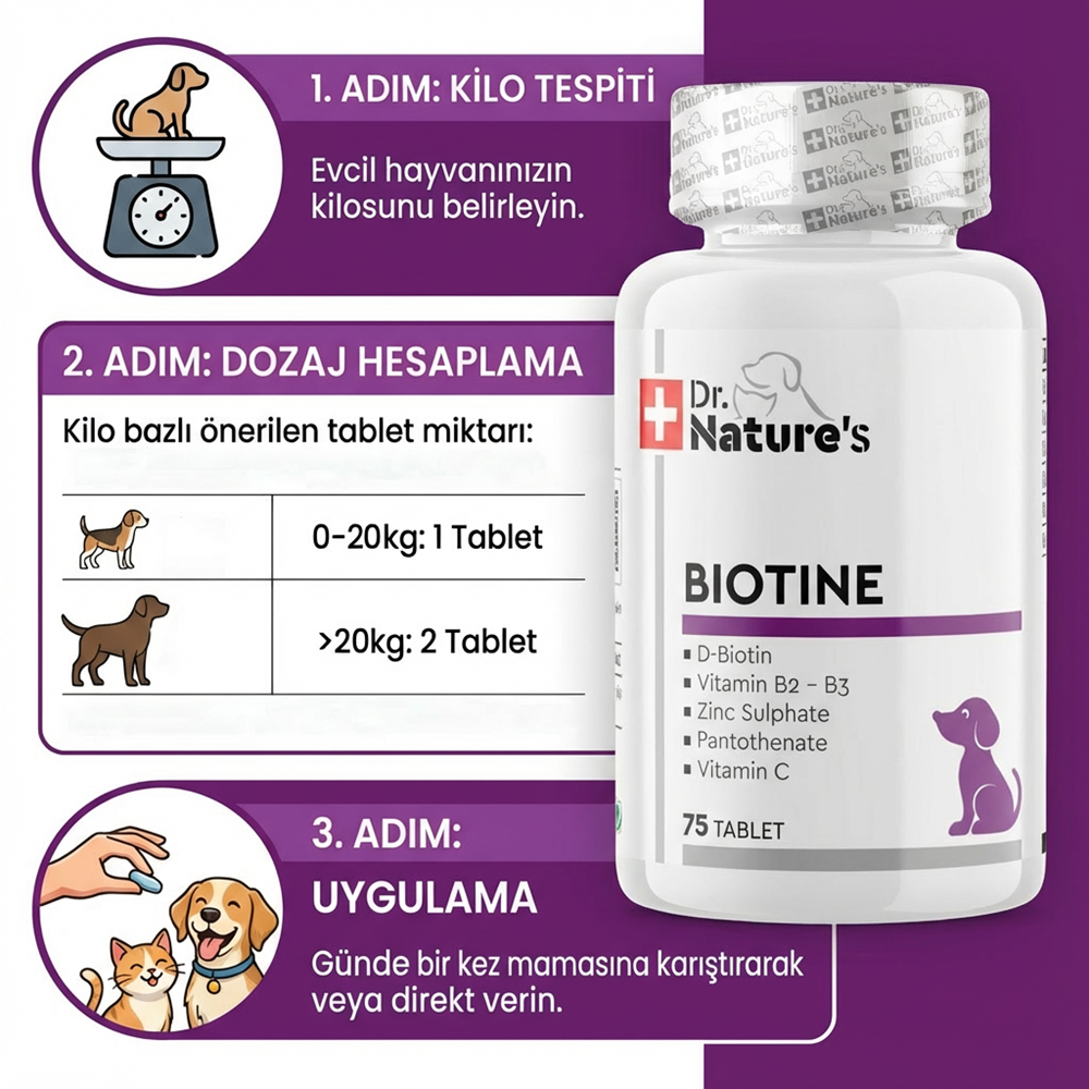 Köpek Biotin Tablet 75 Tablet – Deri ve Tüy Sağlığı Destekleyici