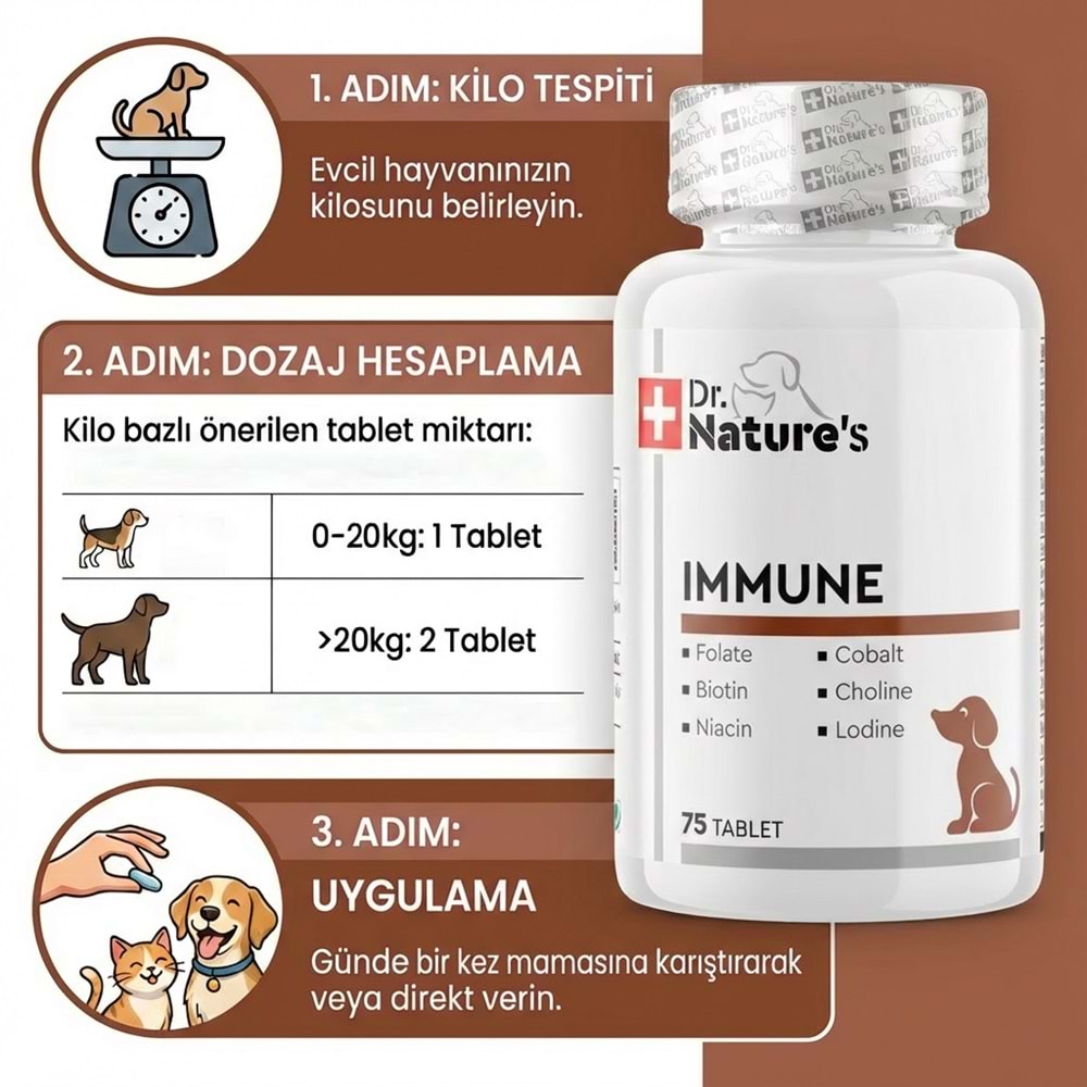 Köpek Multivitamin Immune 75 Tablet – Günlük Bağışıklık ve Vitamin Desteği