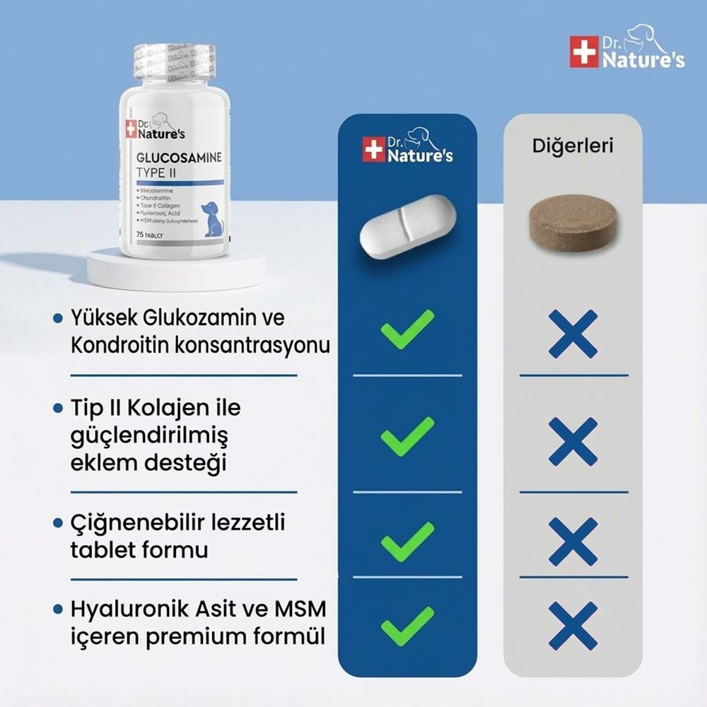 Köpek Glukozamin 75 Tablet – Eklem Destekleyici MSM Kondroitin İçeren Hareket ve Kıkırdak Desteği