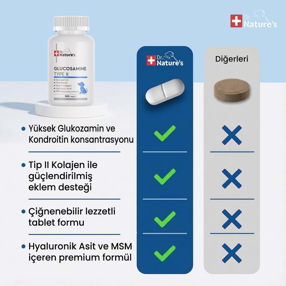 Köpek Glukozamin Tablet 300 Tablet – Eklem Destekleyici MSM Kondroitin İçeren Hareket ve Kıkırdak Desteği