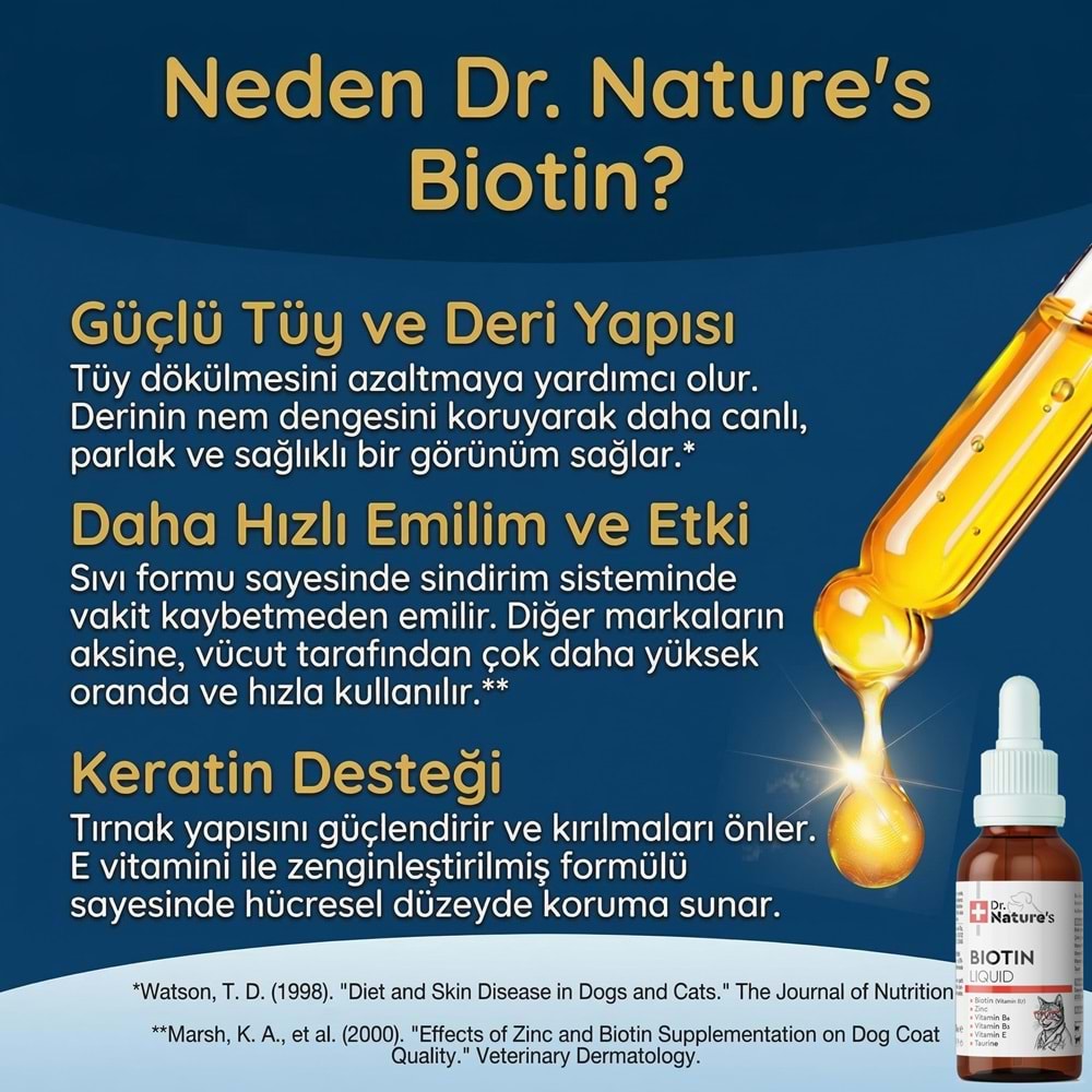Kedi Tüy Damlası 50 ml – Biotin ve Çinko İçeren Sıvı Deri & Tüy Vitamini