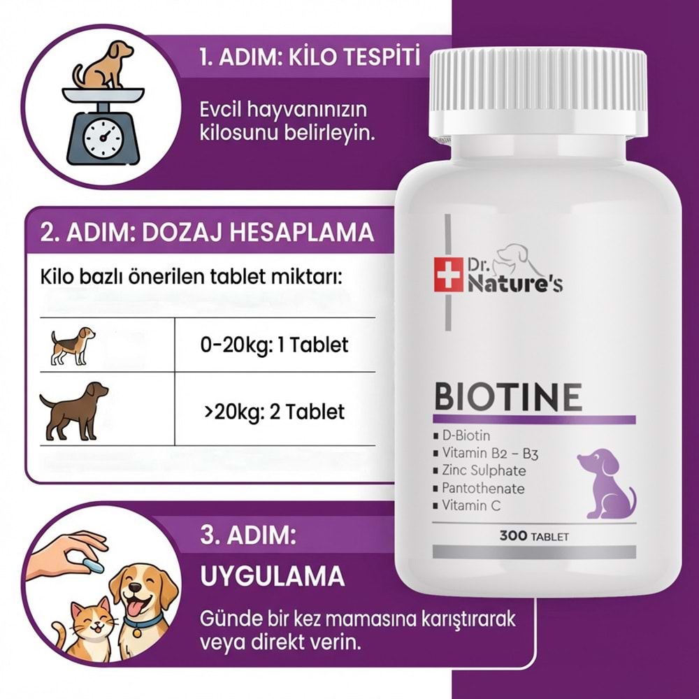 Köpek Biotin Tablet 300 Tablet – Deri ve Tüy Sağlığı Destekleyici