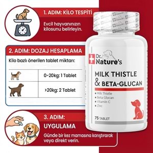 Köpek Karaciğer Destekleyici Tablet 75 Tablet – Milk Thistle (Deve Dikeni) ve Beta Glukan
