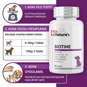 Köpek Biotin Tablet 75 Tablet – Deri ve Tüy Sağlığı Destekleyici