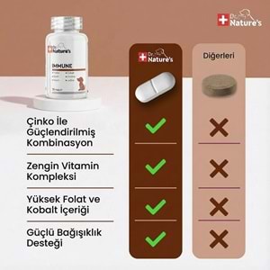 Köpek Multivitamin Immune 75 Tablet – Günlük Bağışıklık ve Vitamin Desteği